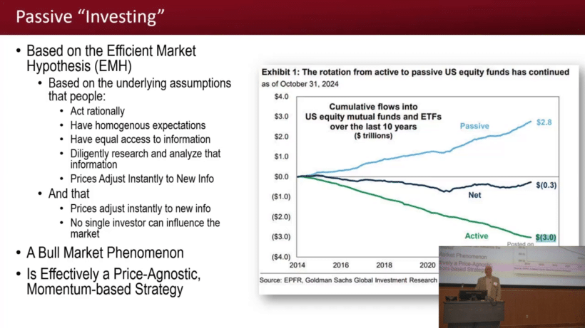 Passive Investing
