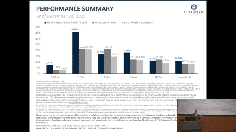Performance Summary