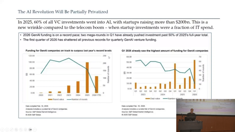 The AI revolution will be partially privatized