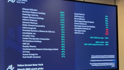 Value Invest New York March 2025 Stock Picks