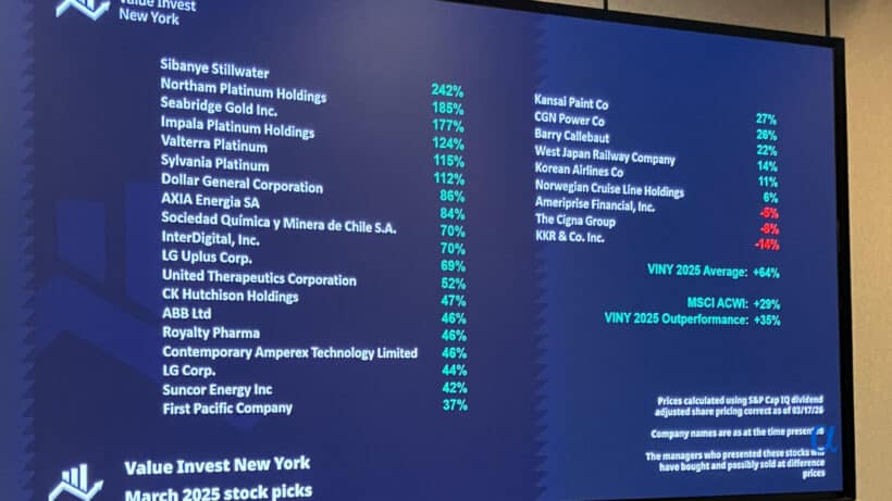 Value Invest New York March 2025 Stock Picks