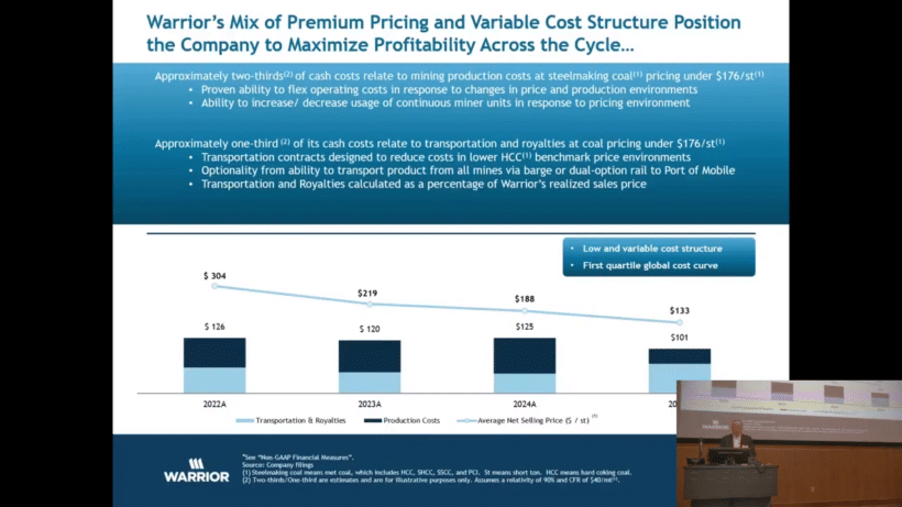 Warrior'S Mis Of Premium Pricing And Variable Cost Structure Position The Company To Maximize Profitability