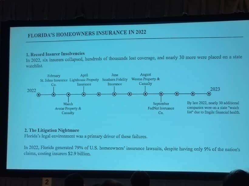 Floridas Homeowners Insurance In 2022