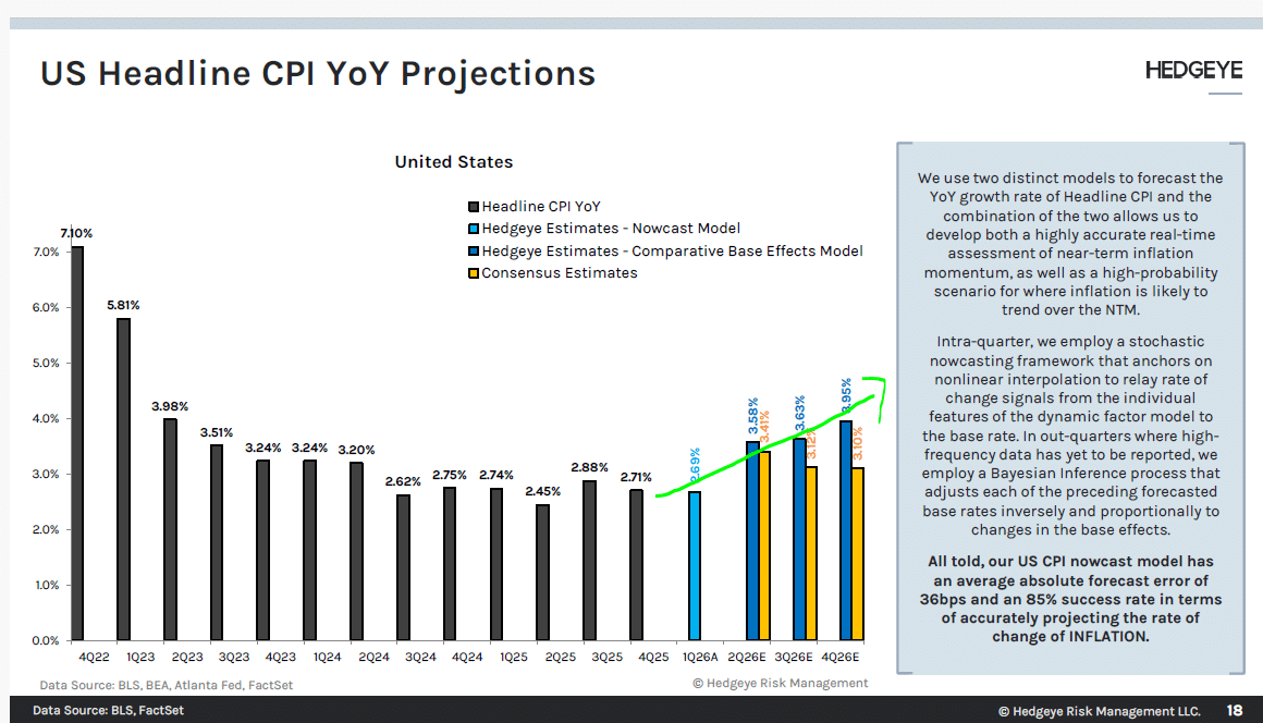 Lowry'S Market Analysis Chart Displaying Buying Power Versus Selling Pressure Trends