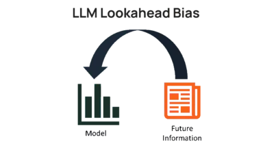 llm look ahead bias alpha decay