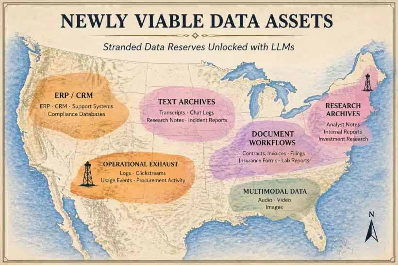 Newly Viable Data Assets