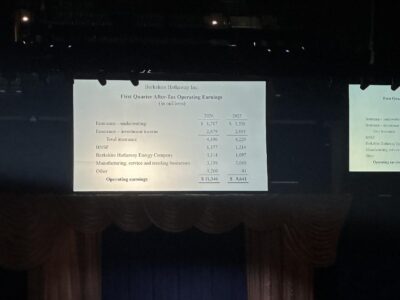 Greg Abel speaking at Berkshire Hathaway 2026 Annual Meeting in Omaha, Nebraska