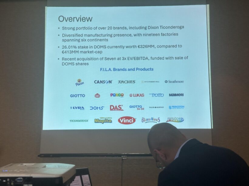 FILA sum-of-the-parts valuation showing DOMS Industries stake versus total market capitalization