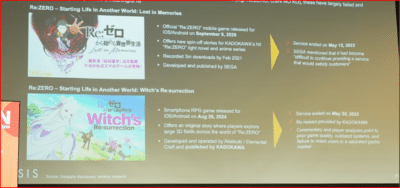 Oasis Capital Management Sohn Hong Kong Sohn