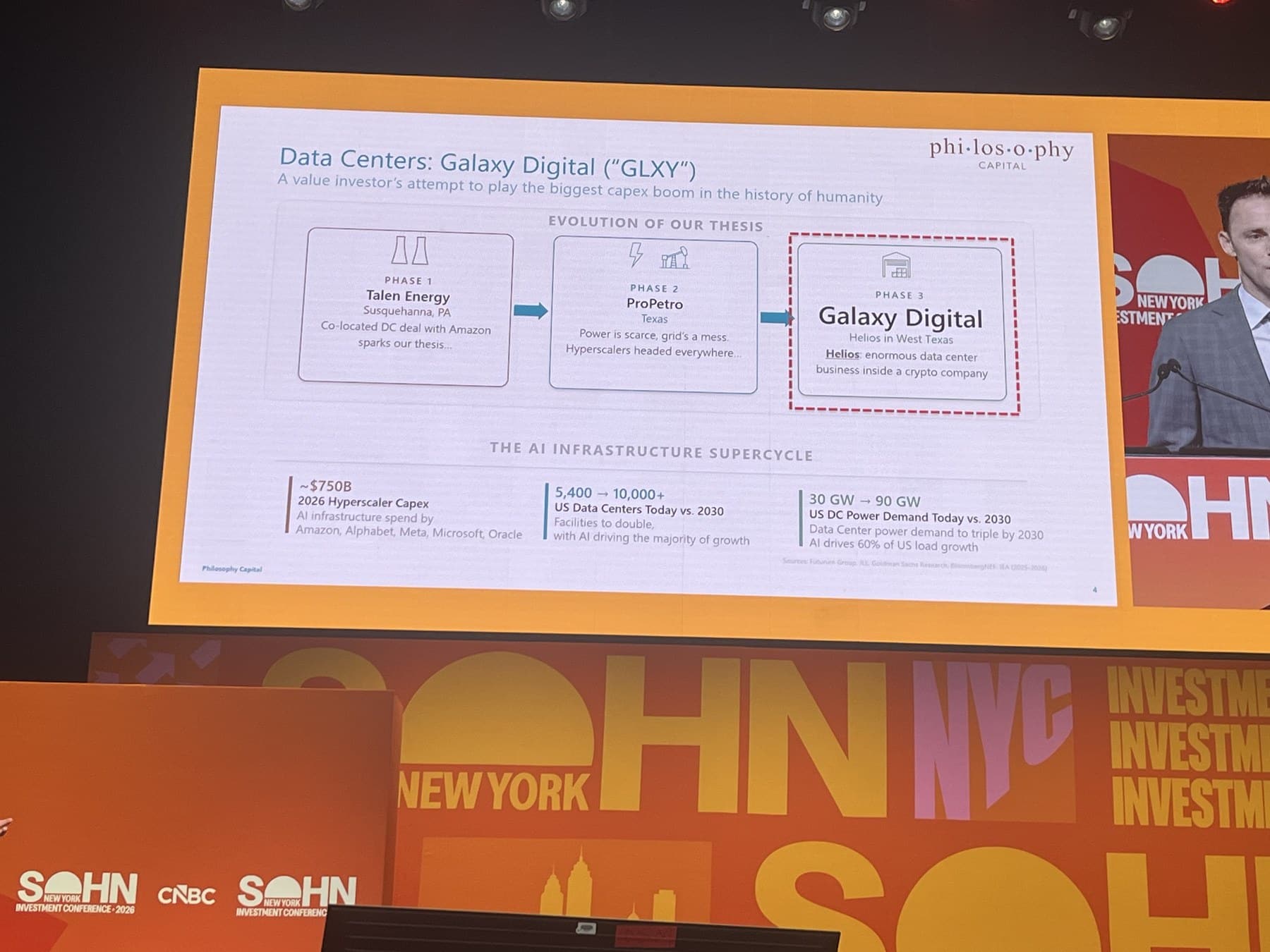 Galaxy Digital (Glxy): A Value Investor'S Bet On The Ai Data Center Supercycle. Jacob Rubin, Philosophy Capital, Sohn 2026.