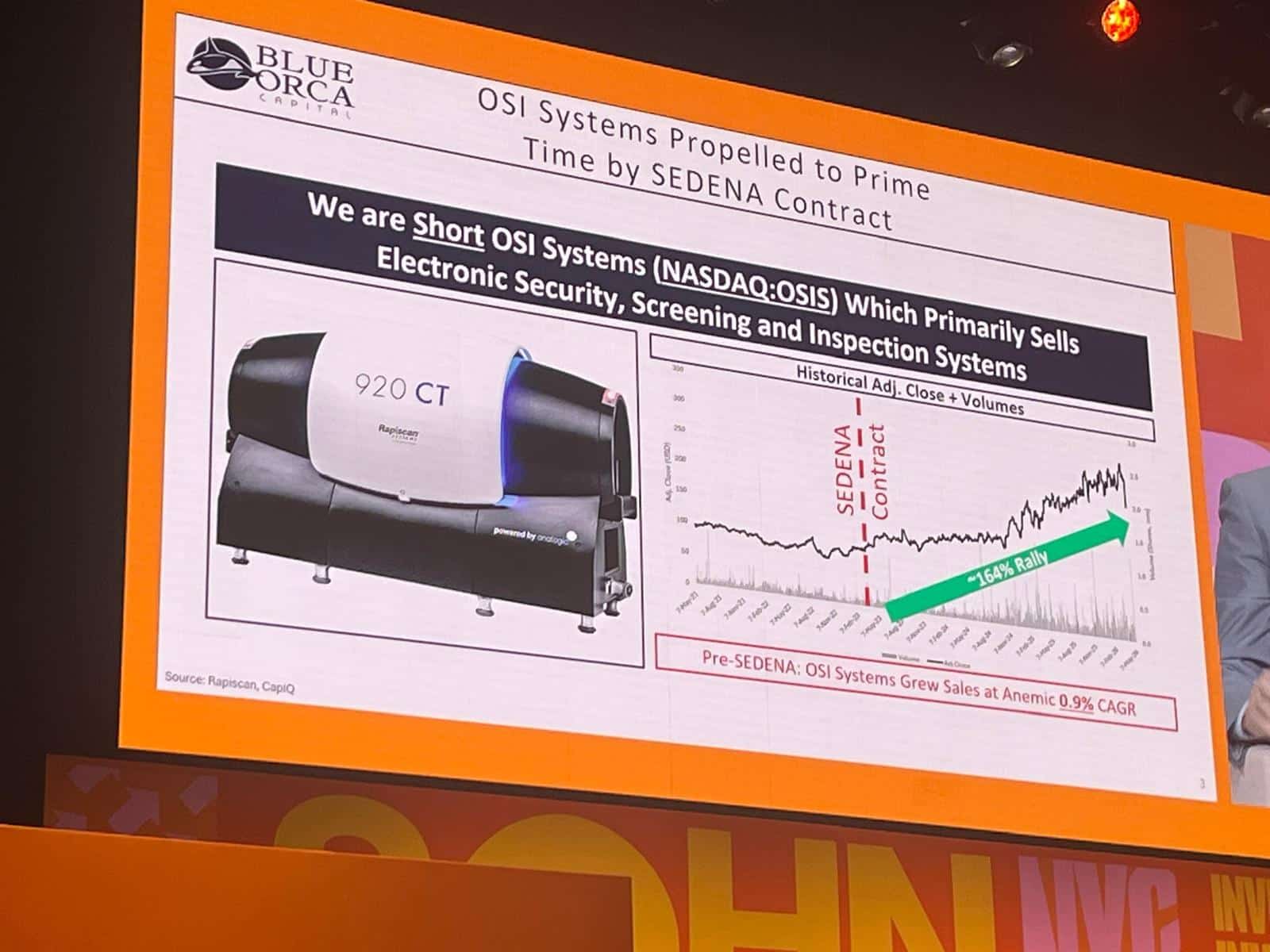 Osi Systems (Osis) Short Pitch By Soren Aandahl (Blue Orca Capital) At Sohn 2026 Short Selling Panel.