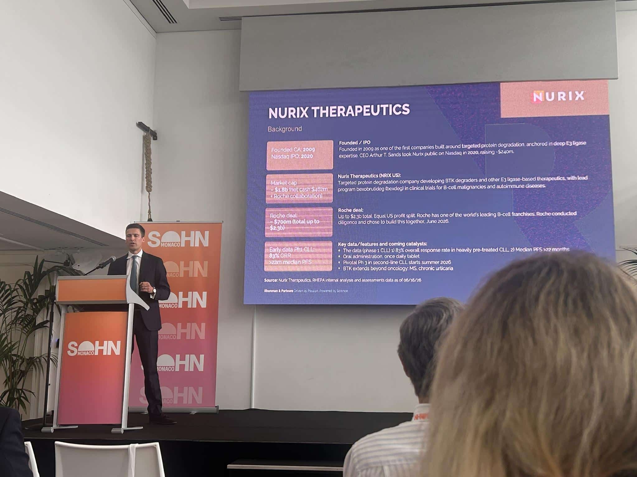 Nurix Therapeutics Btk Degrader Opportunity Overview And Investment Thesis